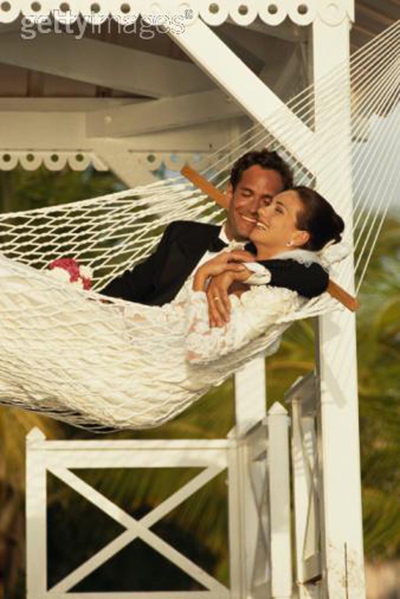 Honeymoon Planning